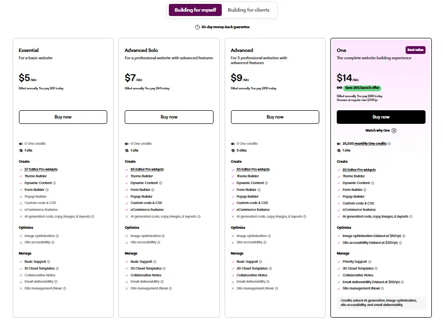 Elementor Pro Pricing Table